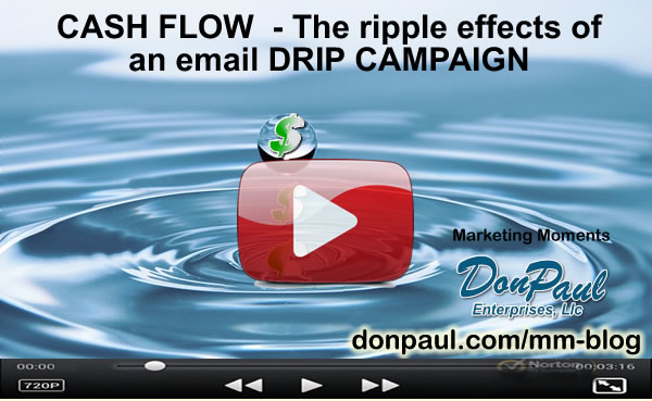 Video-Email drip campaigns